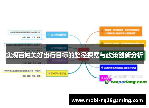 实现百姓美好出行目标的路径探索与政策创新分析 实现百姓美好出行目标的路径探索与政策创新分析
