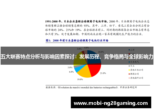 五大联赛特点分析与影响因素探讨：发展历程、竞争格局与全球影响力