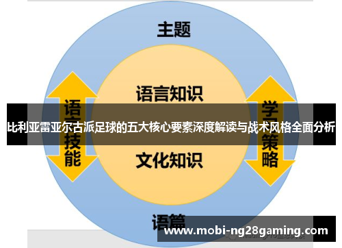 比利亚雷亚尔古派足球的五大核心要素深度解读与战术风格全面分析 比利亚雷亚尔古派足球的五大核心要素深度解读与战术风格全面分析