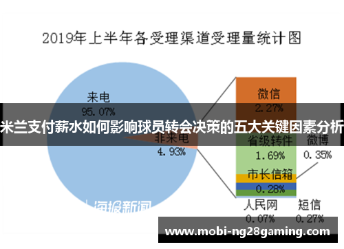 米兰支付薪水如何影响球员转会决策的五大关键因素分析 米兰支付薪水如何影响球员转会决策的五大关键因素分析