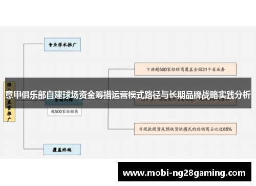 意甲俱乐部自建球场资金筹措运营模式路径与长期品牌战略实践分析 意甲俱乐部自建球场资金筹措运营模式路径与长期品牌战略实践分析