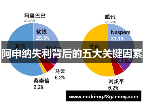 阿申纳失利背后的五大关键因素 阿申纳失利背后的五大关键因素