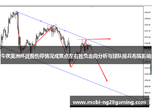 今夜美洲杯战前伤停情况成焦点左右胜负走向分析与球队排兵布阵影响